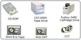 Data Archival & Transcription Event